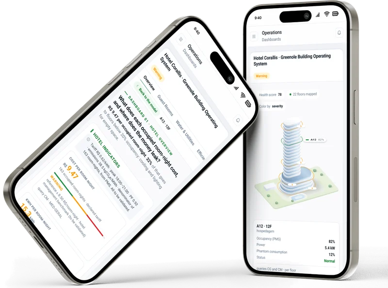 Greenole dashboards on two phones